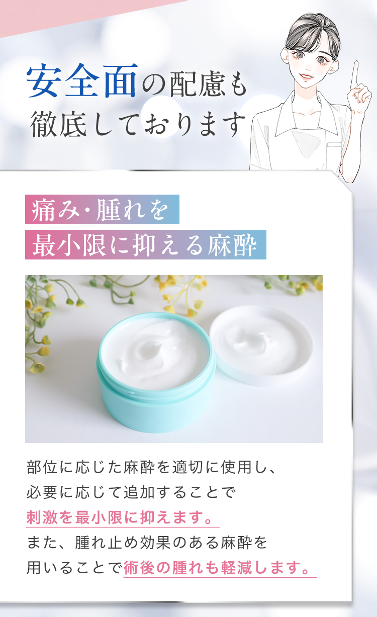安全面の配慮も 徹底しております 痛み・腫れを 最小限に抑える麻酔