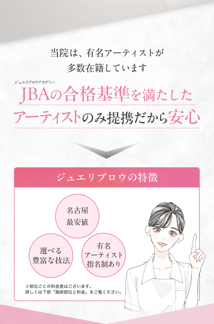 JBAの合格基準を満たした アーティストのみ提携だから安心