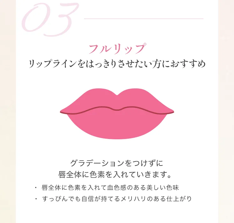 唇のイラスト