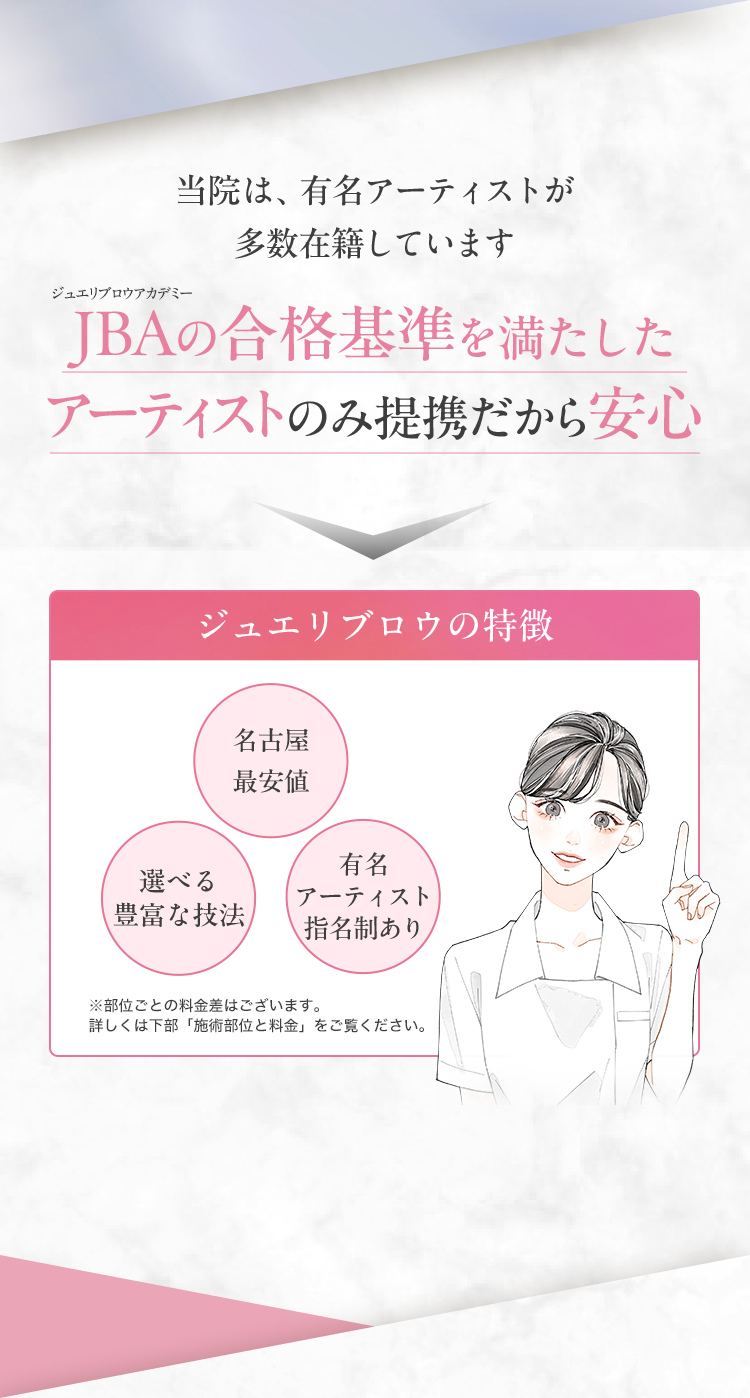 JBAの合格基準を満たした アーティストのみ提携だから安心