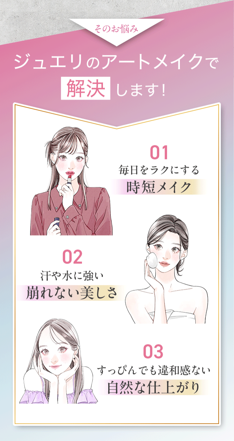 ジュエリのアートメイクで解決します!