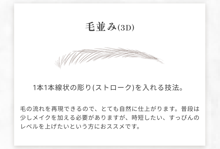 毛並み(3D)