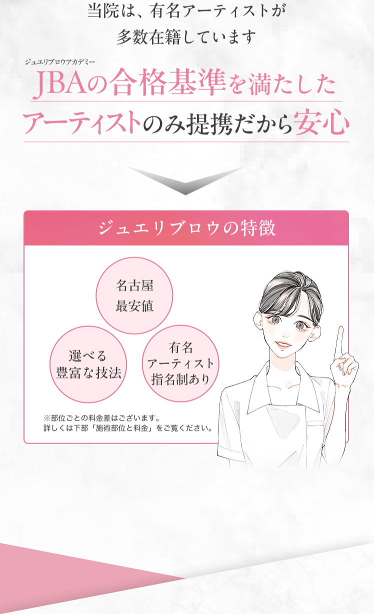 アートメイクを受ける前に 必ずご確認ください