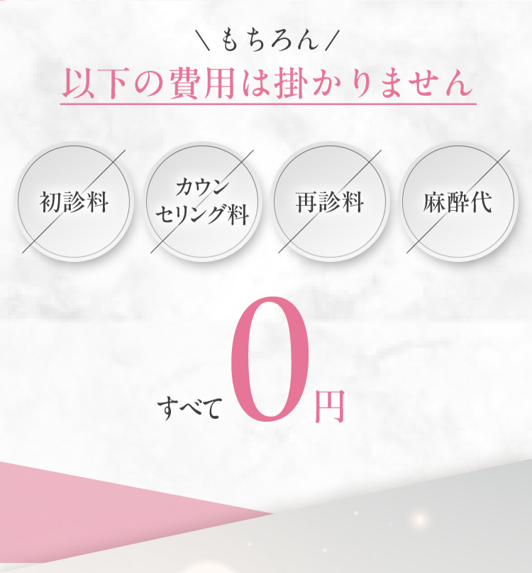 モニター適用要件