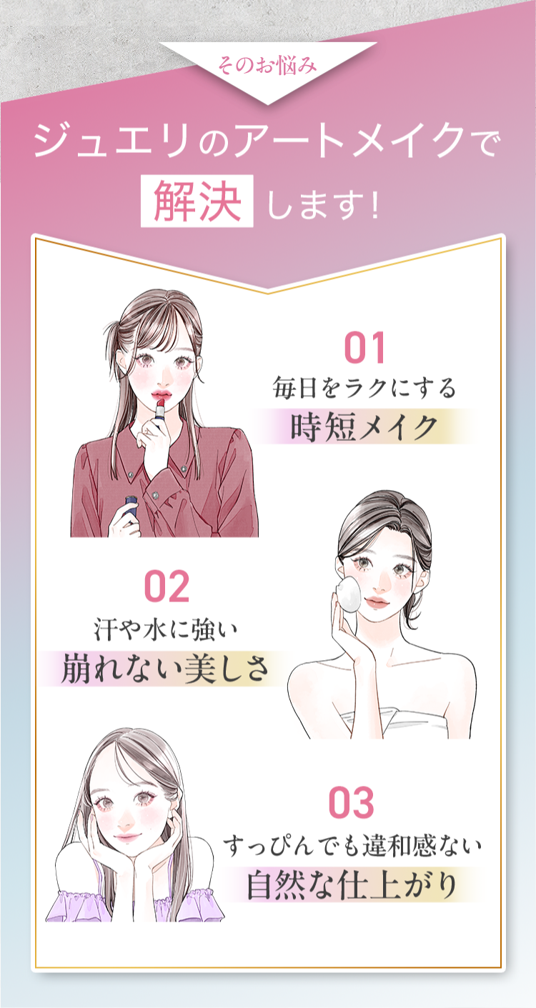 リップアートメイク