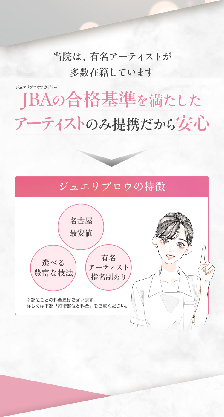 JBAの合格基準を満たした アーティストのみ提携だから安心