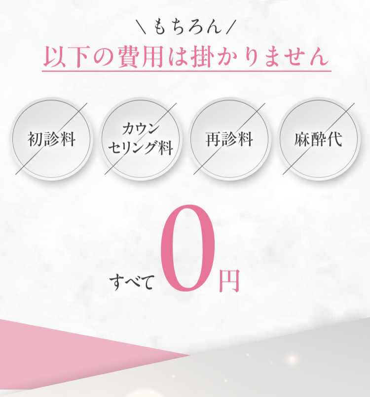 モニター適用要件