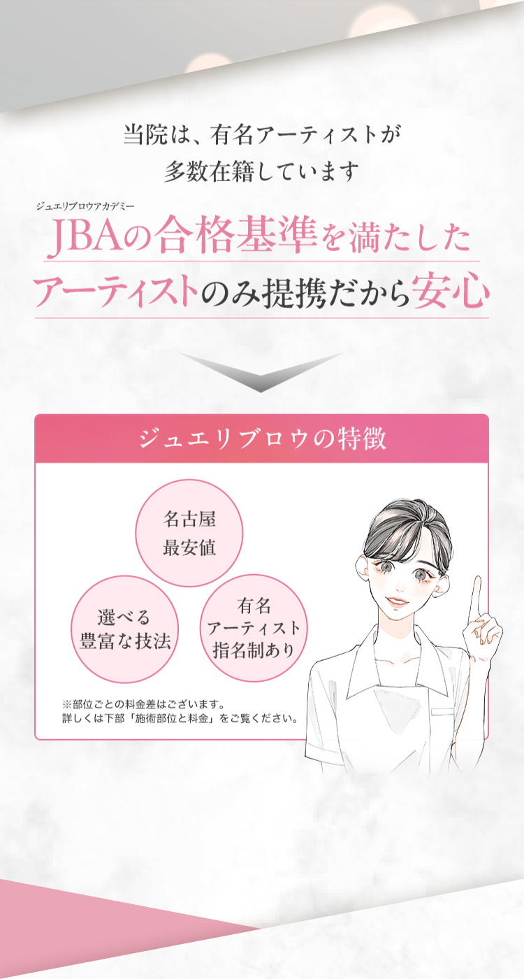JBAの合格基準を満たした アーティストのみ提携だから安心
