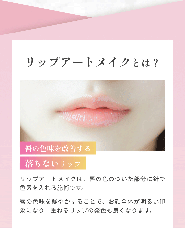 リップアートメイクとは？